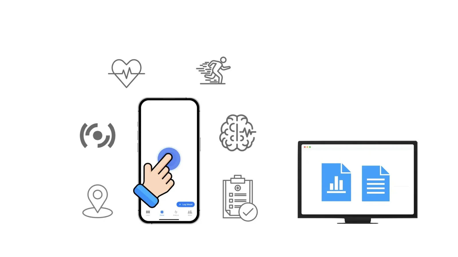 The Habit Bandz app collects contextual data — heart rate, activity, location, mood — and delivers reports to the clinician Dashboard